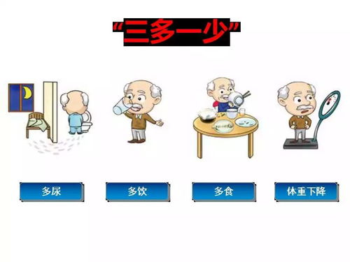 雷甸鎮(zhèn)開展糖尿病日健康咨詢活動，守護(hù)居民健康防線